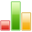 column statistics icon